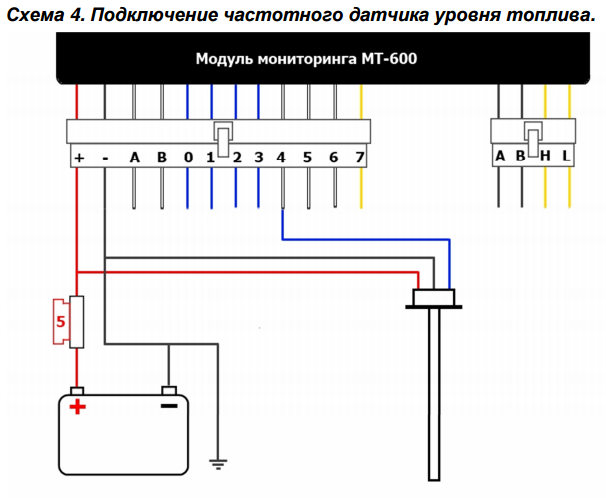 Рисунок 1 - Схема подключения частотного ДУТ.png